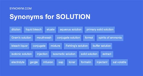 antonym of solvent